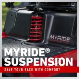 Toro 60 in. (152 cm) TITAN® MyRIDE® Zero Turn Mower 76614